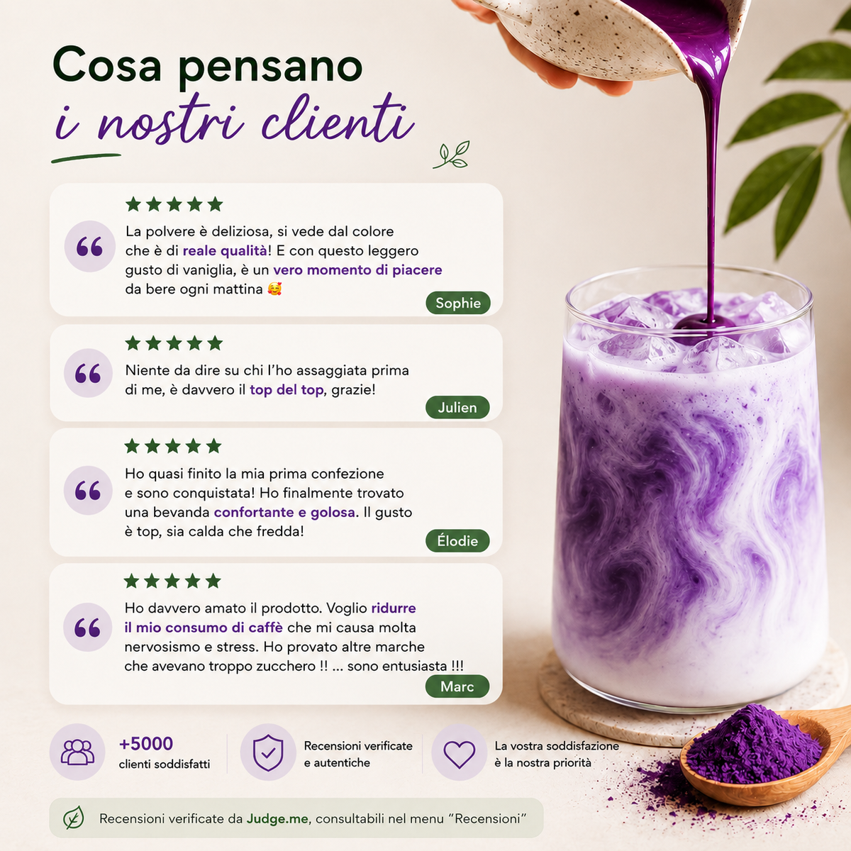 Cosa Pensano i nostri clienti