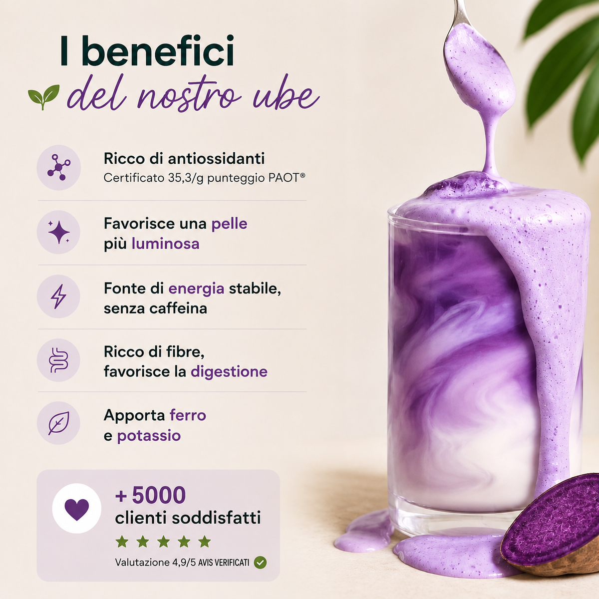 i benefici 